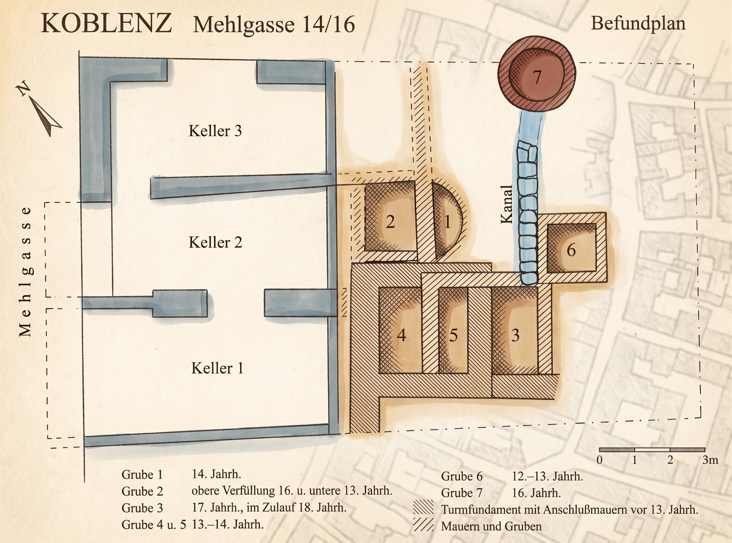Mehlgasse 14-16: Kellersystem und Turmfundamente. Mit Google Gemini erstellte KI-Illustration auf Grundlage eines Befundplans aus: Wegner, Stadtkernarchäologie S. 113.